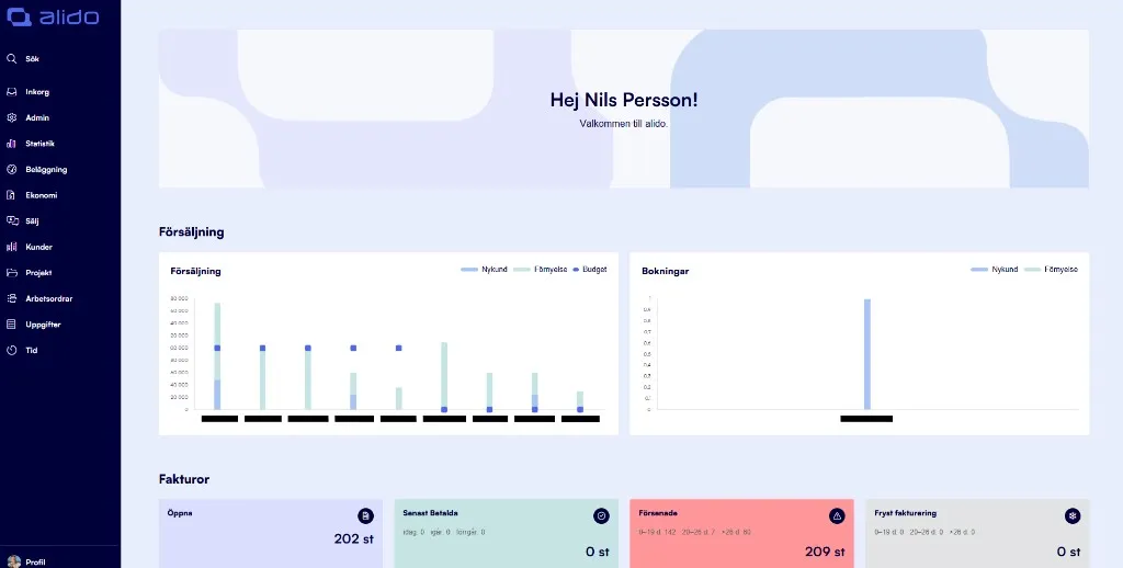 alido dashboard med försäljning, bokningar och fakturor